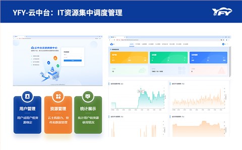 3D设计智能共享云桌面 3D设计智能共享云桌面