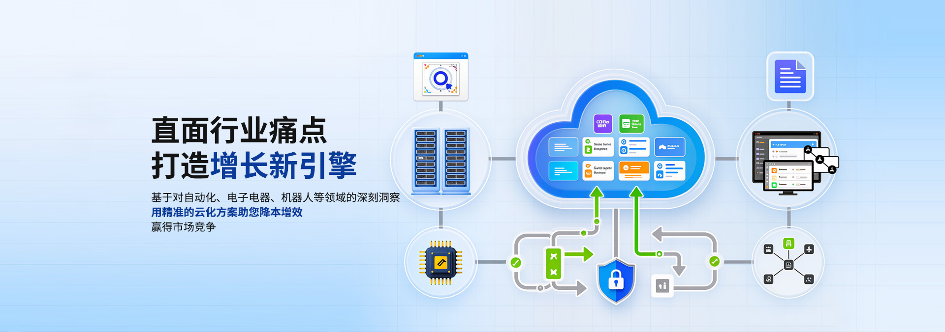 云飞云-深度赋能行业 定制上云路径