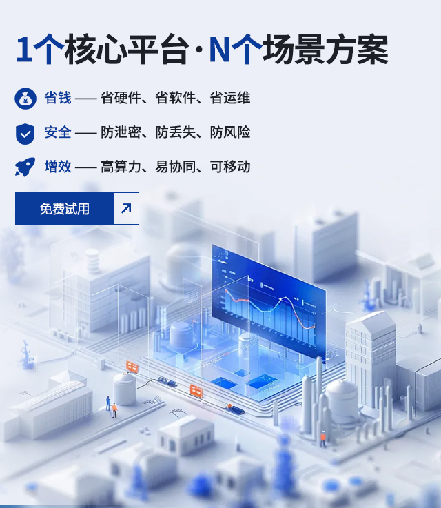 1个核心平台 N个场景方案-云飞云