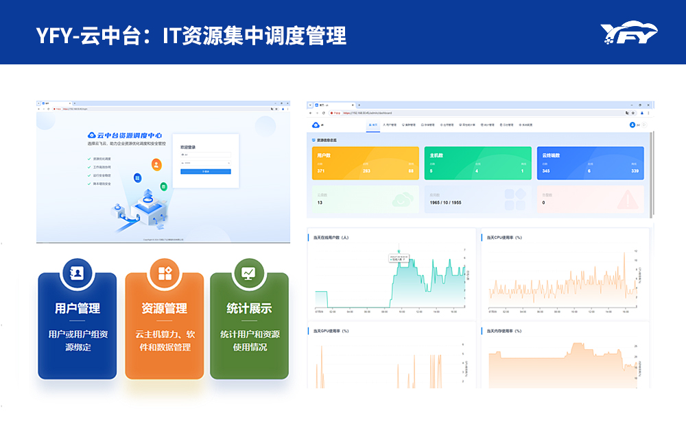3D设计智能共享云桌面