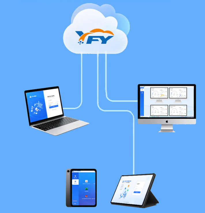 资源集中共享管理